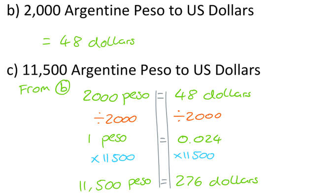 Printable Peso Conversion Chart