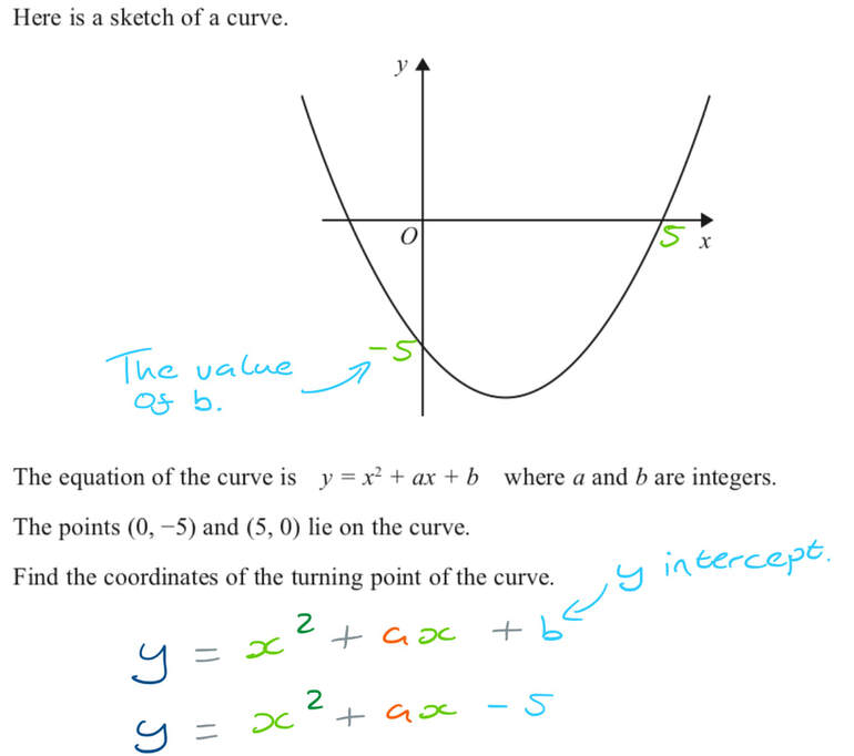 is quadratic graphs in maths paper 3｜TikTok Search