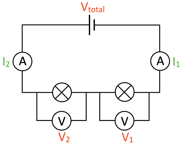 P7 G) Series Circuits – Edexcel Physics - Elevise